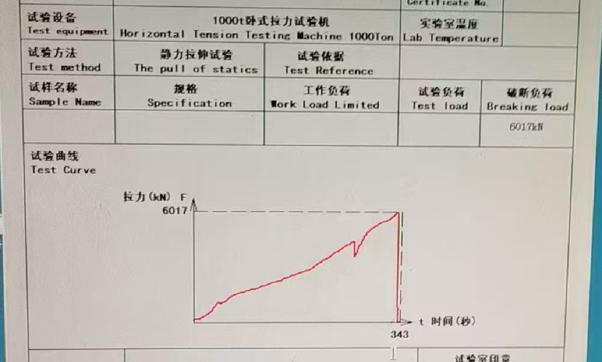90mm钢丝绳拉力测试成功